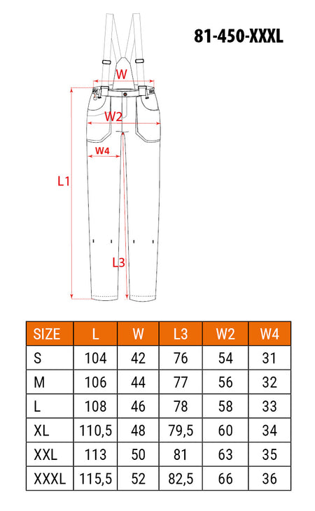 Súprava pracovného oblečenia, veľkosť XXXL od NEO TOOLS nájdeš na naravis.sk